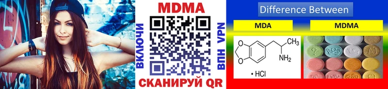 МДМА кристаллы  blacksprut зеркало  Горно-Алтайск  купить наркотики сайты 